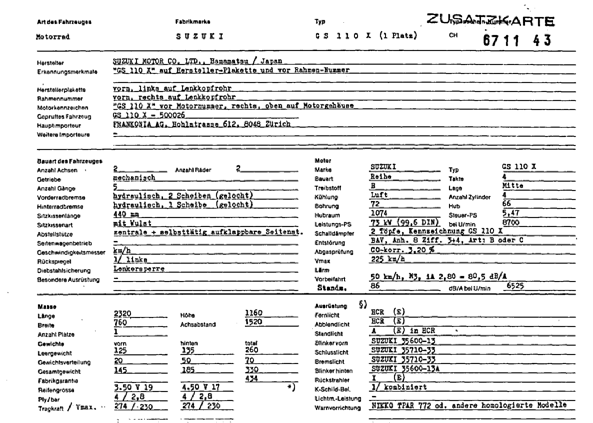 Swiss Certificate of Conformity 671143 German Page 1 (TG.DE.671143.1.png)