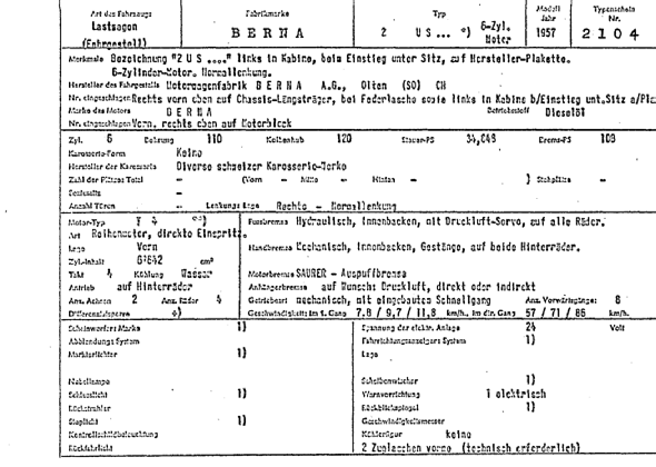 Schweizer Typenschein 2104 Deutsch Seite 1 (TG.DE.2104.1.png)