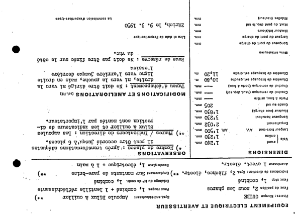 Swiss Certificate of Conformity 552  French Page 2 (RT.FR.552.2.png)