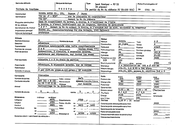 Swiss Certificate of Conformity 079104  French Page 1 (RT.FR.079104.1.png)