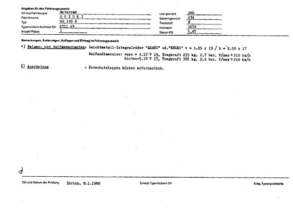 Swiss Certificate of Conformity 671143 German Page 2 (TG.DE.671143.2.png)