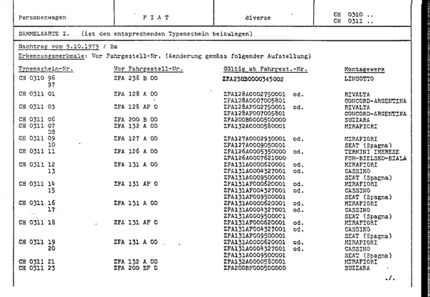 Swiss Certificate of Conformity 031117 German Page 7 (DE.Fiat2_SK.1.png)