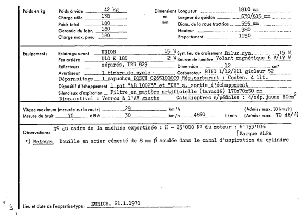 Schweizer Typenschein 7095  Französich Seite 13 (RT.FR.7095.20.png)