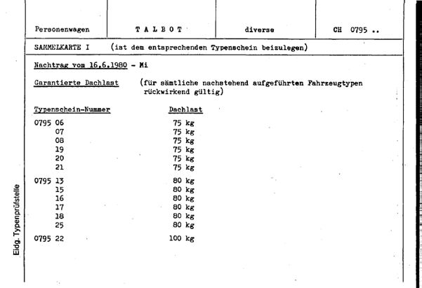 Schweizer Typenschein 079513 Deutsch Seite 3 (DE.0795_SK.1.png)