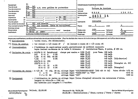 Schweizer Typenschein 063334  Französich Seite 2 (RT.FR.063334.2.png)