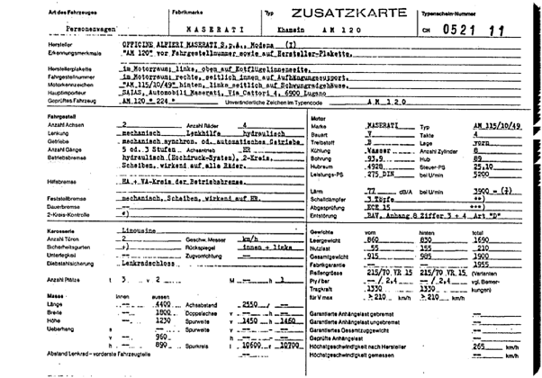 Swiss Certificate of Conformity 052111 German Page 1 (TG.DE.052111.1.png)