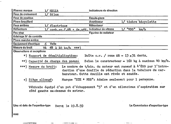 Swiss Certificate of Conformity 2953  French Page 2 (RT.FR.2953.2.png)