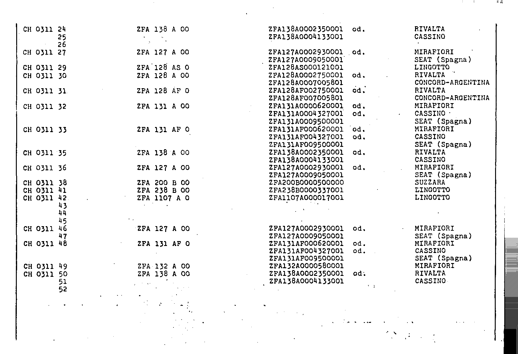 Swiss Certificate of Conformity 031117 German Page 5 (TG.DE.031117.5.png)