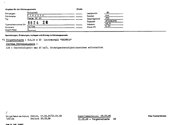 Swiss Certificate of Conformity 662428 German Page 2 (TG.DE.662428.2.png)