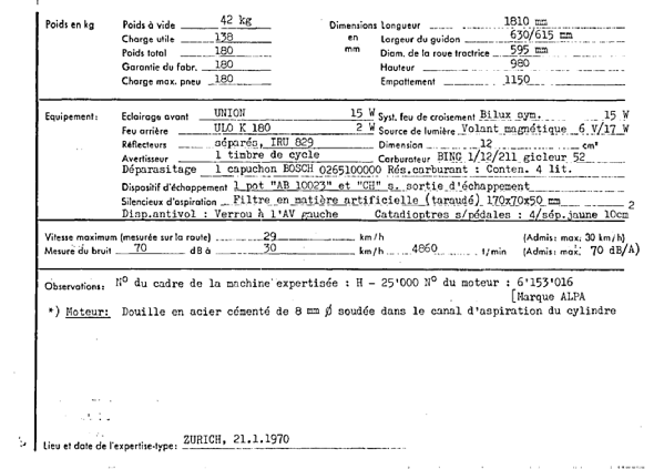 Schweizer Typenschein 7095  Französich Seite 17 (RT.FR.7095.6.png)