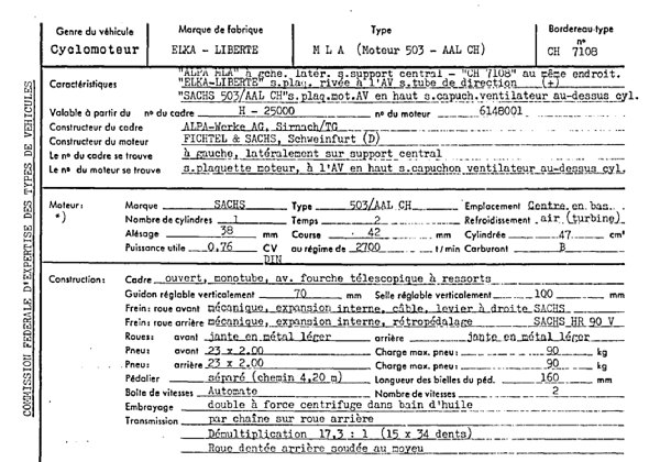 Swiss Certificate of Conformity 7108  French Page 16 (RT.FR.7108.5.png)