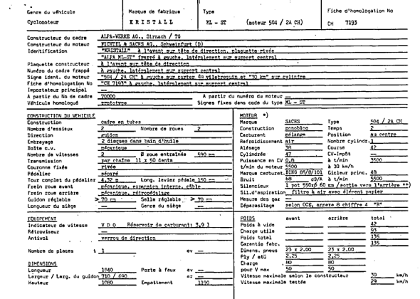 Swiss Certificate of Conformity 7193  French Page 16 (RT.FR.7193.5.png)