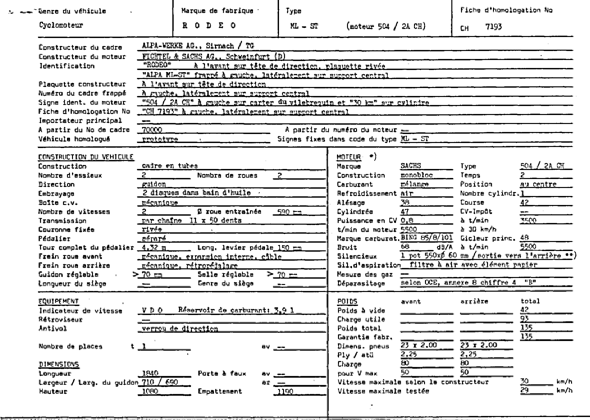 Suisse Fiche d'homologation 7193  Français Page 3 (RT.FR.7193.11.png)