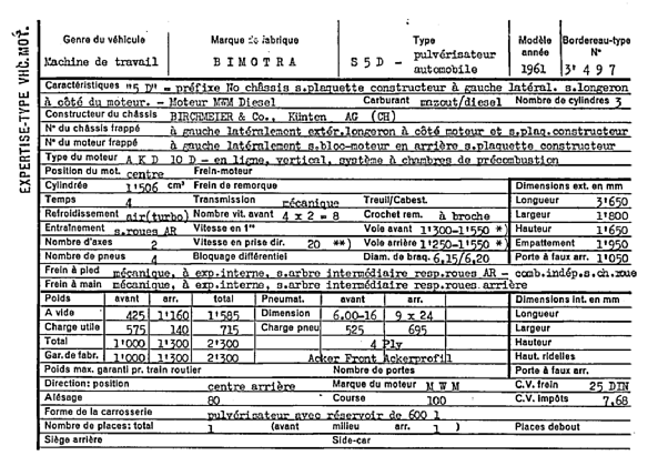 Swiss Certificate of Conformity 3497  French Page 7 (RT.FR.3497.7.png)