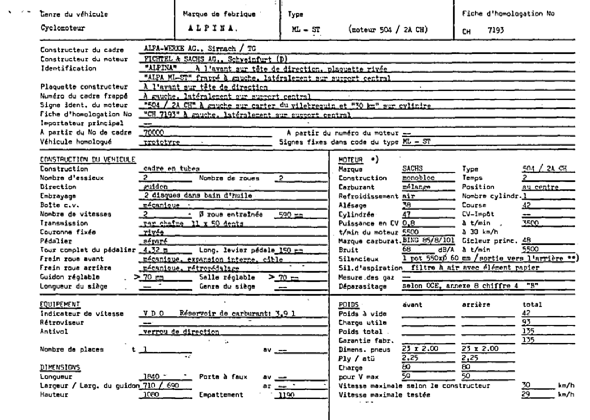 Schweizer Typenschein 7193  Französich Seite 14 (RT.FR.7193.3.png)