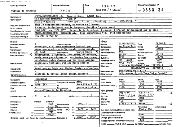 Schweizer Typenschein 063334  Französich Seite 1 (RT.FR.063334.1.png)