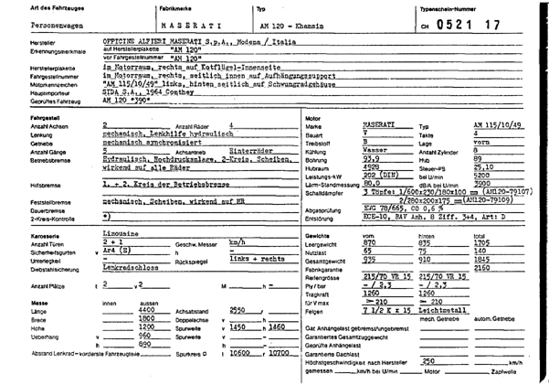 Swiss Certificate of Conformity 052117 German Page 1 (TG.DE.052117.1.png)
