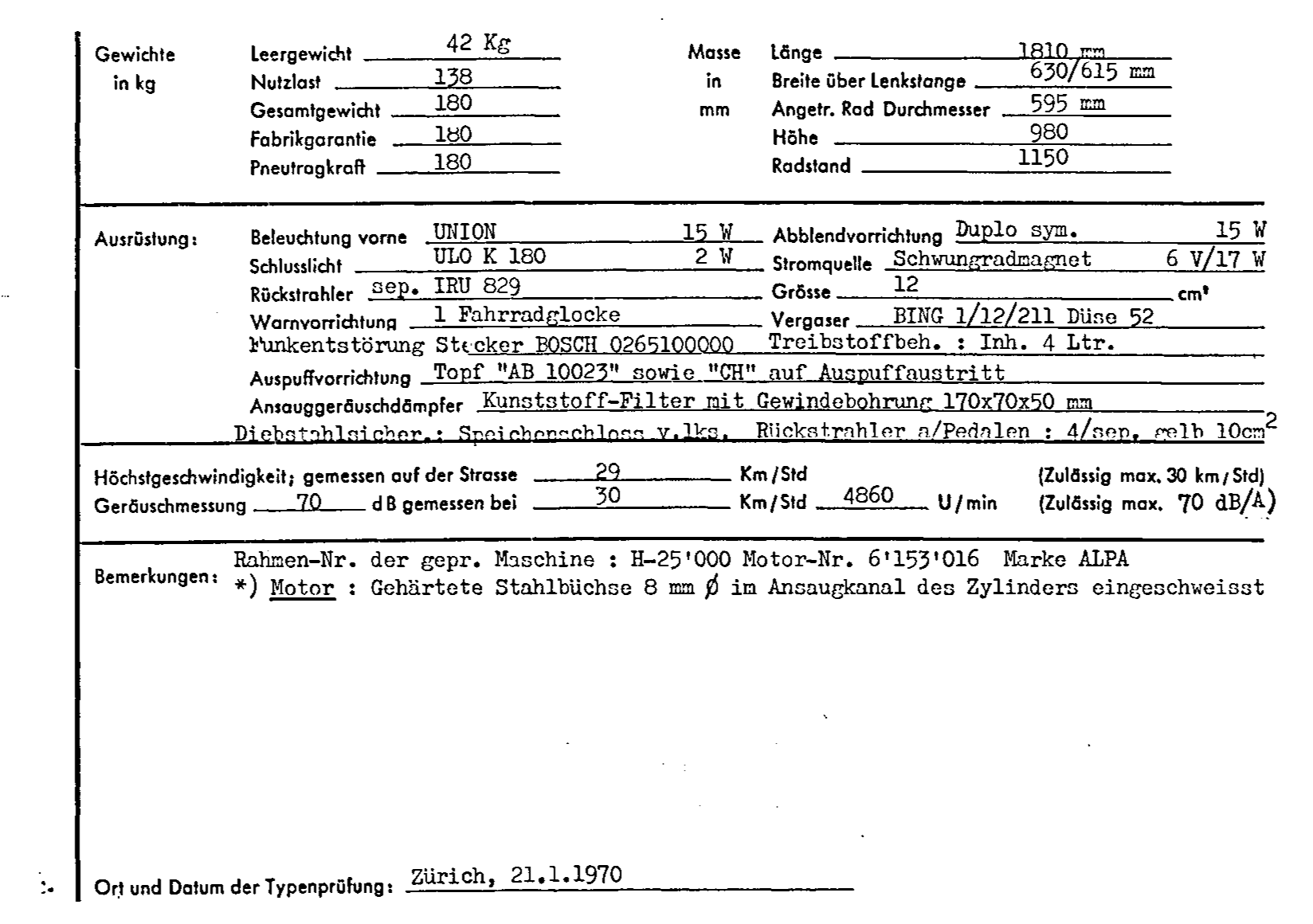 Schweizer Typenschein 7095 Deutsch Seite 6 (TG.DE.7095.14.png)