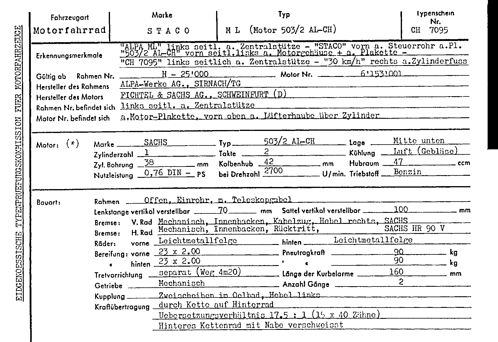 Schweizer Typenschein 7095 Deutsch Seite 16 (TG.DE.7095.5.png)