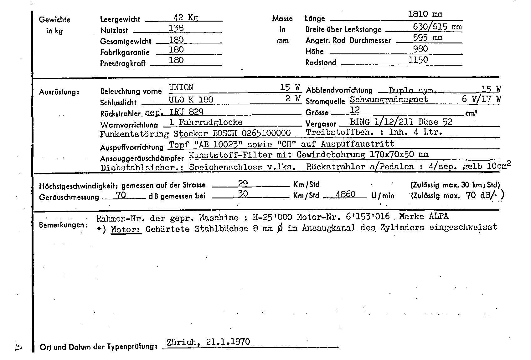 Schweizer Typenschein 7095 Deutsch Seite 15 (TG.DE.7095.4.png)