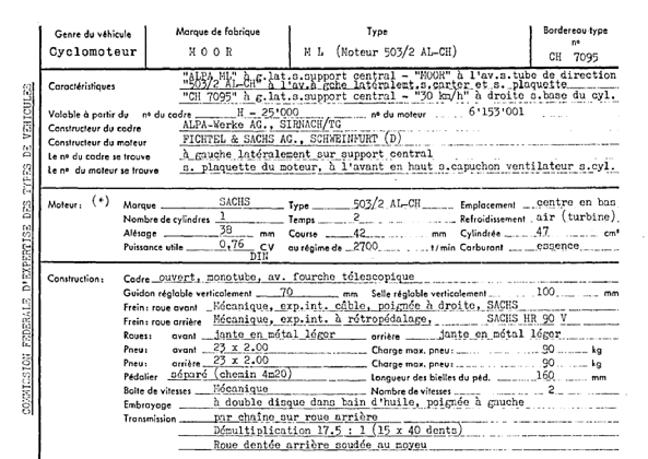 Schweizer Typenschein 7095  Französich Seite 3 (RT.FR.7095.11.png)