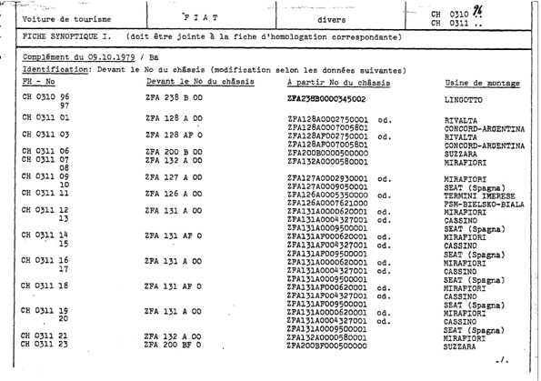 Swiss Certificate of Conformity 031117 German Page 9 (FR.Fiat2_SK.1.png)