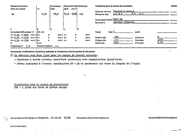 Schweizer Typenschein 800506  Französich Seite 2 (RT.FR.800506.2.png)