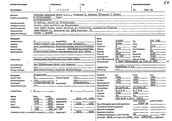 Suisse Fiche d'homologation 396101 Allemand Page 1 (TG.DE.396101.1.png)