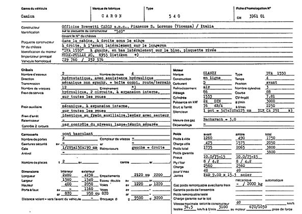 Suisse Fiche d'homologation 396101  Français Page 1 (RT.FR.396101.1.png)