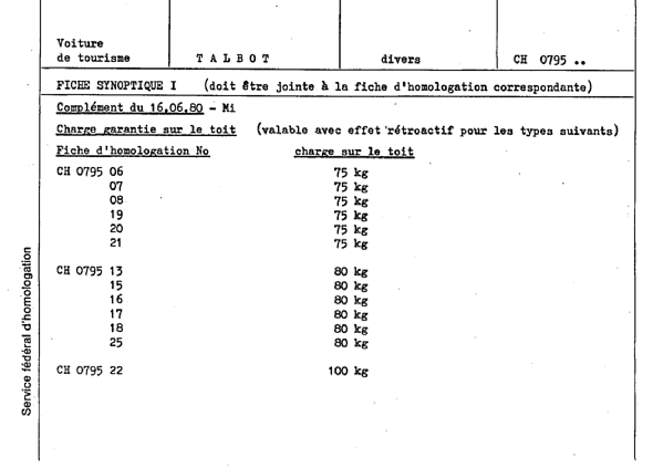 Suisse Fiche d'homologation 079513  Français Page 4 (RT.FR.079513.3.png)