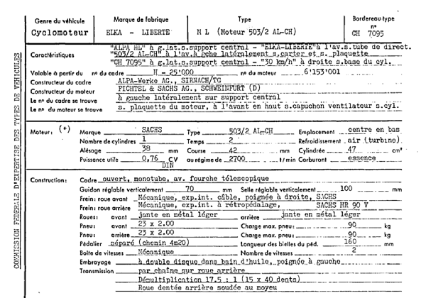 Schweizer Typenschein 7095  Französich Seite 16 (RT.FR.7095.5.png)