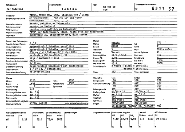 Swiss Certificate of Conformity 691137 German Page 1 (TG.DE.691137.1.png)