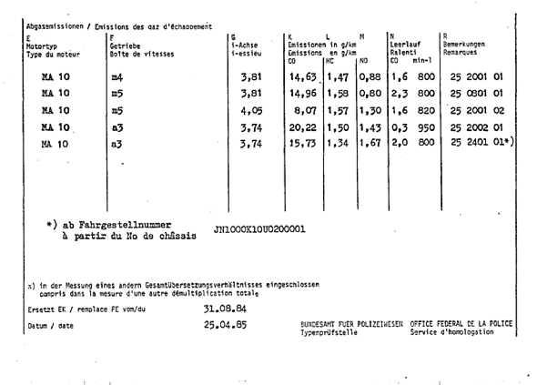 Schweizer Typenschein 058111  Französich Seite 7 (RT.FR.058111.6.png)